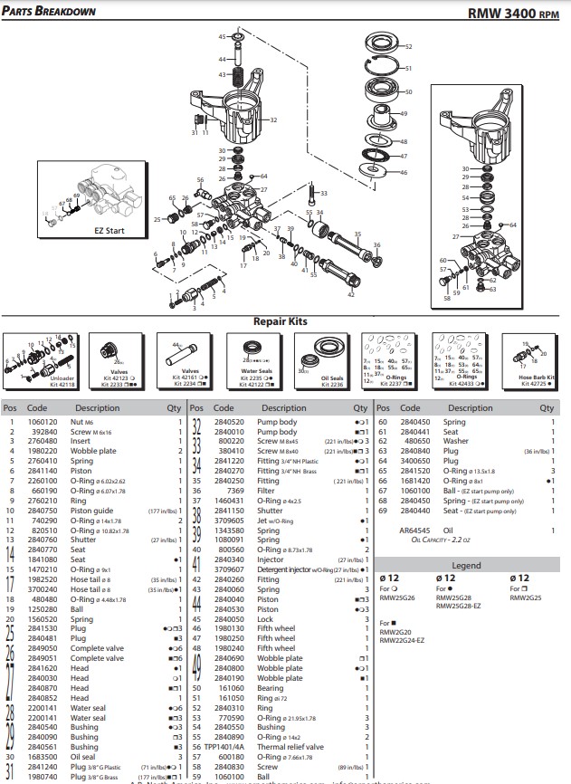 580752531 pump breakdown